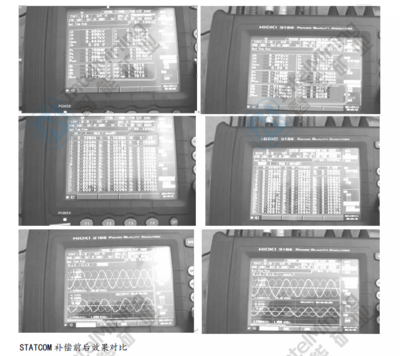 高压STATCOM无功补偿与谐波治理装置
